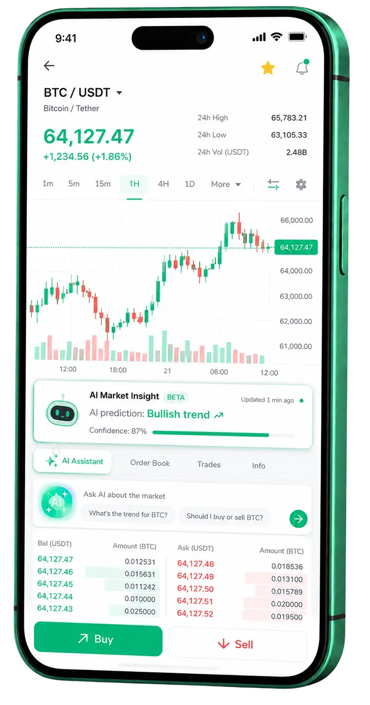 VrankDepozitvayl — mobile platform Mobile trading view of VrankDepozitvayl